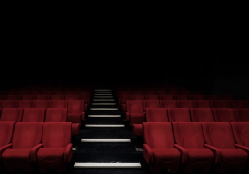 The Best Dinner Theater Venues in Southern California - An Expert's Guide