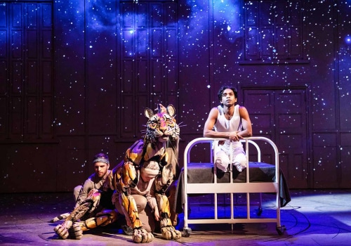 The Best Children's Theater Shows in Southern California - A Guide